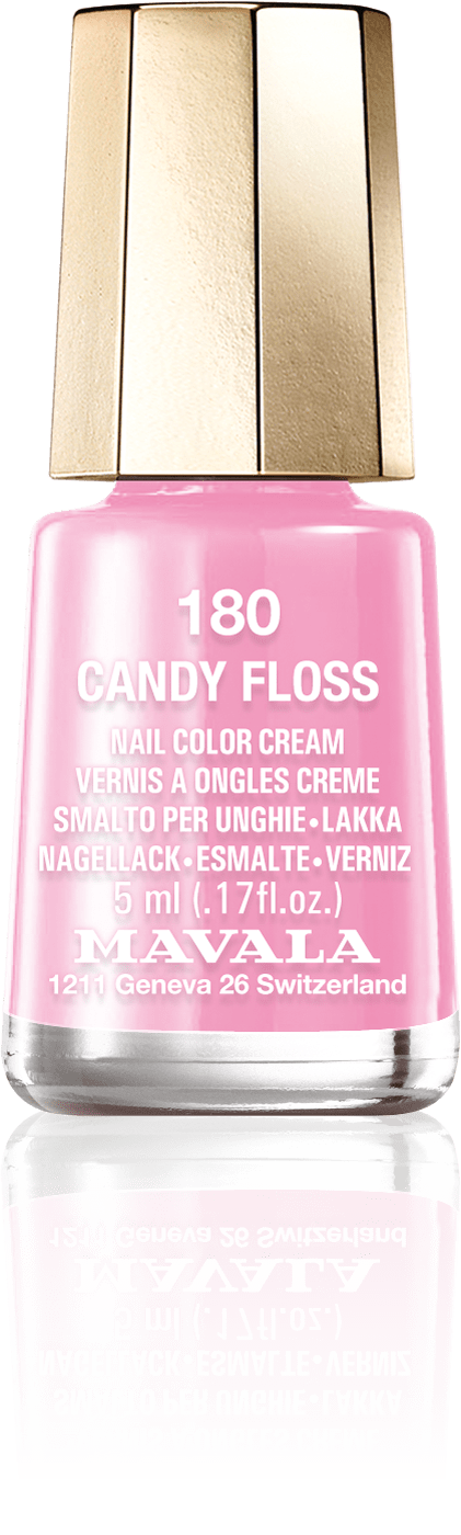 Candy Floss — Ein Zuckerwatte-Rosa